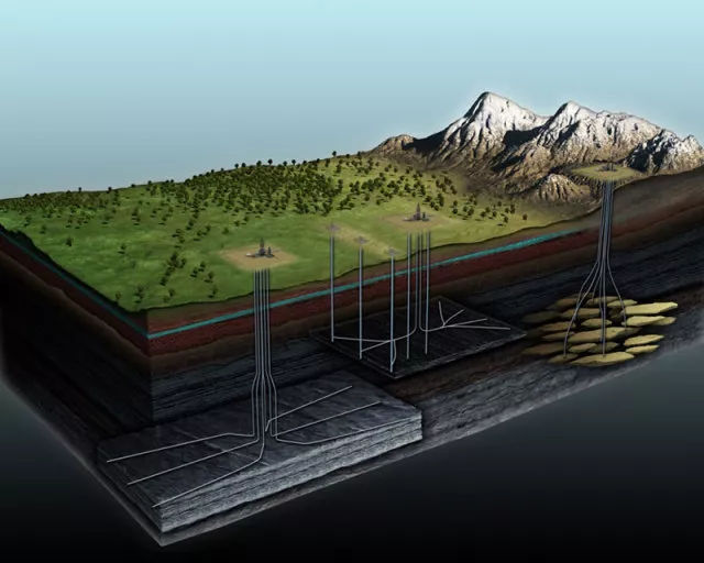 超震撼！史上最全的三維地質(zhì)模型開發(fā)與應(yīng)用