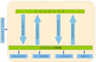 軟件開發(fā)新紀(jì)元 起點(diǎn)科技與人工智能理論與算法實(shí)踐