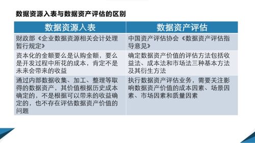 人工智能在文化產(chǎn)業(yè)的應(yīng)用與未來(lái)方向 從理論算法到軟件開發(fā)