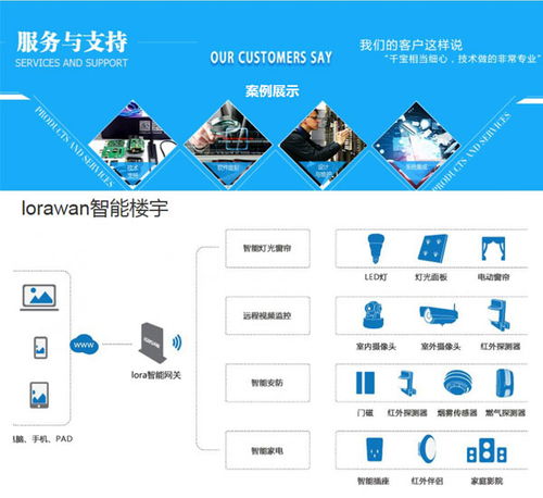 江蘇學(xué)蠡信息人工智能實(shí)驗(yàn)室建設(shè)方案 聚焦理論與算法軟件開發(fā)