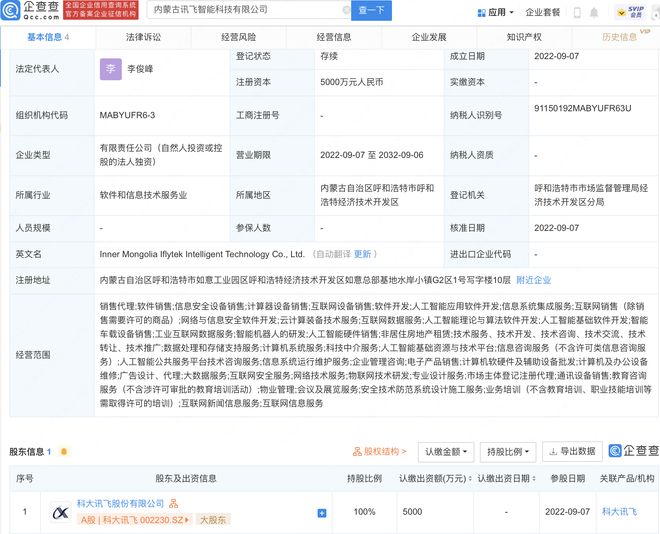 科大訊飛布局內(nèi)蒙古，設(shè)立子公司專注人工智能理論與算法軟件開發(fā)