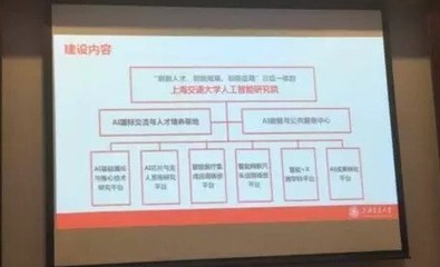 邁向智能未來(lái) 上海交大成立人工智能研究院，計(jì)劃2025年建成國(guó)家級(jí)研究基地
